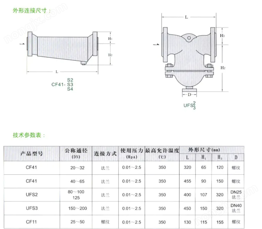 沃茨CF41蒸汽汽水分離器尺寸參數(shù)