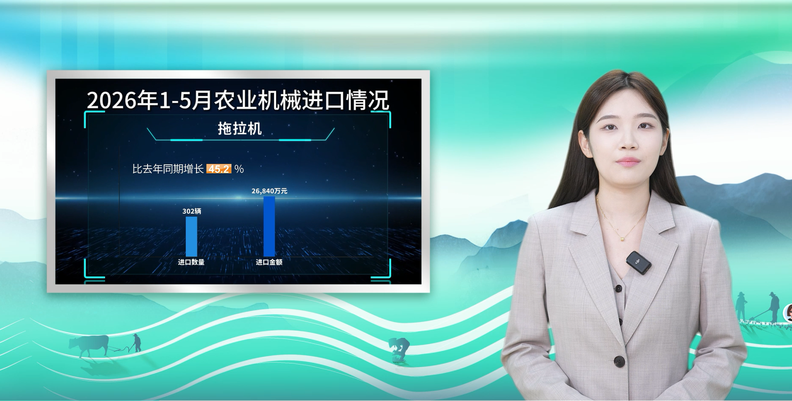 2026年1-5月农机出口增长势头向好