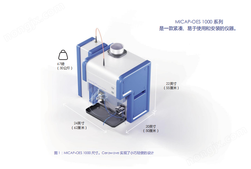 電感耦合等離子體發(fā)射光譜儀